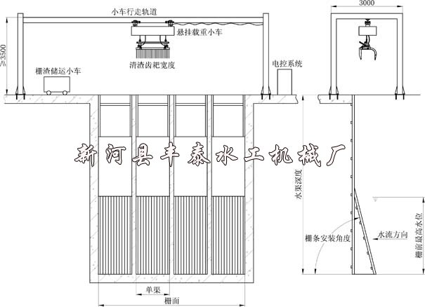 �Ƅ�ʽץ�����ۙC