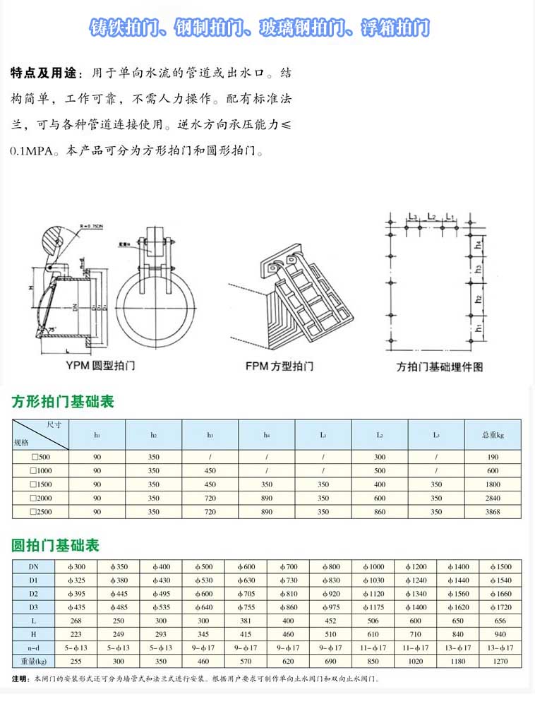 鑄鐵拍門副本.jpg 鑄鐵拍門副本.jpg
